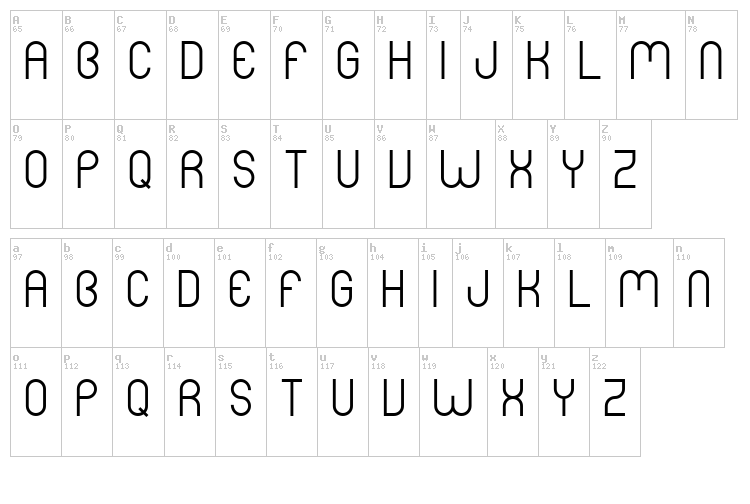 Mers font map